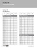 Panther® XT Synchronous Timing Belt   8MXT-4400-12
