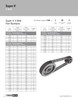 Super II® V-Belt   C111R