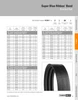 Super Blue Ribbon® 6 Rib Banded V-Belt   RD210-6