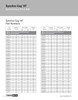 Synchro-Cog® HT Timing Belt   1000-5M-25