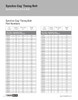 Synchro-Cog® Timing Belt   370H300