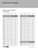 Synchro-Cog® Timing Belt   1000H100