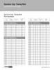 Synchro-Cog® Timing Belt   124L050