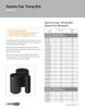 Synchro-Cog® Sleeved Timing Belt   70XL1600SL