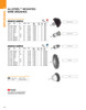 Allsteel® 1-1/2 x 1/4" Spherical Mounted Crimped Wire Brush   09C215