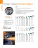 ZIP® 25 Pc. 2 x 1/8 x 5/16" A-24 Cut-Off Wheel   11L221