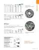 ZIP® 25 Pc. 3 x 1/32 x 3/8" A-60 Cut-Off Wheel   11L308