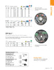 ZIP® 25 Pc. 4 x 1/32 x 3/8" A-60 Cut-Off Wheel   11L408
