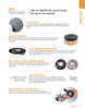 ZIP ALU® 25 Pc. 3 x 1/32 x 3/8" A-60 Cut-Off Wheel   11U303
