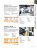 Coolcut 250® Coolant/Lubricant 3.78L Jug   58A255
