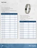 3-1/2" Worm Gear Hose Clamp  TGHC-03-056