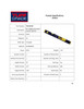24" Level  TGL-024-09