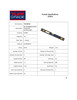 48" Level  TGL-048-05