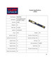 72" Level  TGL-072-03