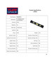 9" Level  TGL-009-22