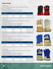 Winter Blue Split Cowhide Fitter Thinsulate® C100 Lined Yellow/Blue Stripe Canvasback  TGG-512