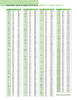 "32" TwoTone HSS Number Jobber Drill Bit  TGDB-06-032