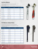 15" Adjustable Wrench  IDI-AW15