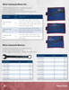17mm Combination Wrench  TGCW-M017