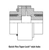 Quick Flex Dodge® Taper-Lock Coupler Half  QF1890X4545