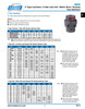 2-3/16" Shaft Lovejoy® Type C276 Jaw Style Coupling Half   C276-HUB-2-3/16-1/2X1/4KW