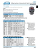 60mm Shaft Lovejoy® Type C276 Jaw Style Coupling Half   C276-HUB-60MMH7-18X4.4MMKW