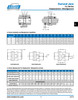 42mm Shaft Lovejoy® Type CJ38/45B Curved Jaw Style Coupling Half   CJ38/45B-HUB-PM-42MMH7-12X3.3MMKW