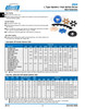 5mm Shaft Lovejoy® Jaw Style Coupling Half   L050-HUB-5MMH7-NKW
