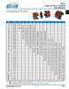 9T Shaft Lovejoy® Jaw Style Coupling Half   L099-HUB-9T-16/32DP-LLOC