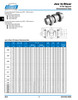 LS099/100 Lovejoy® 6-Pin Urethane Spider   LS099/100-JAW IN SHEAR SPDR-URE
