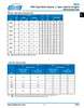 1-5/8" Shaft Lovejoy® Type RRS150 Spacer Coupling Jaw Style Coupling Half   RRS150-HUB-1-5/8-3/8X3/16KW