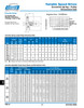 7/8" Shaft Lovejoy® Econoline Series Model 5015A Spring Loaded Driver Pulley   5015A-7/8-PULLEY