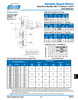 1-3/8" Shaft Lovejoy® Hexadrive® Model HM-7 Adjustable Driver Pulley   HM-7-1-3/8-PULLEY