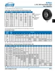 #10 x 1-7/8" Shaft Sure-Flex® Spacer Coupling Half   10SCH-SPCR HUB-1-7/8-1/2X1/4KW
