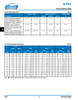 #4 Sure-Flex® Split Neoprene Insert   4JNS-SLEEVE