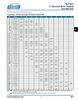 #7 x 1-1/4" Shaft Sure-Flex® Coupling Half   7S-FLNG-1-1/4-1/4X1/8KW