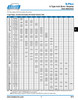 #9 x 2-3/8" Shaft Sure-Flex® Coupling Half   9S-FLNG-2-3/8-5/8X5/16KW
