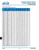 8" 2322V Type 1 Companion Sheave   2322G8SK-SHEAVE
