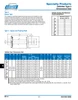 100 Series Lovejoy® Deltaflex® Inner Flange Assembly   100-DLT INNER FLNG ASSY-W/HDWR