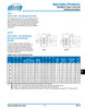 1-5/8" Shaft Lovejoy® Deltaflex® Series 40 Round Coupler Hub   40-DLT HUB RND-1-5/8-3/8X3/16KW