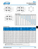 DI90-6 Series Lovejoy® Drop In Sub Assembly   DI90-6-SUBASSY-BSE=5"
