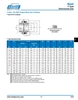 3-7/8" Shaft Lovejoy® Series F-3 Flex Flanged Gear Coupling Half   F-3-HUB-3-7/8-5/8X5/16KW