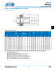 RSB Shaft Lovejoy® Series FMM-4 Exposed Bolt Flange Mill Type Coupling Half   FMM-4-HUB-RSB