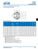 RSB Shaft Lovejoy® Series FLA-2.5 Flex Alloy Flanged Gear Coupling Half   FLA-2.5-HUB-RSB
