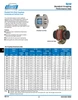 2-1/2" Shaft Lovejoy® Series 1090 Grid Coupling Half   1090-HUB-2-1/2-5/8X5/16KW