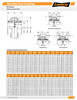 2-1/4" Shaft Lovejoy® Series FCX-2.5 HercuFlex® Gear Coupling Half   FCX-2.5-HUB-2-1/4-1/2X1/4KW