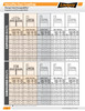 2-5/8" Shaft Lovejoy® Series FCX-3 HercuFlex® Gear Coupling Half   FCX-3-HUB-2-5/8-5/8X5/16KW