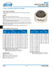 28mm Shaft Lovejoy® Series MITE® Gear Coupling Half   MITE-HUB-28MMH7-8.X3.3MMKW