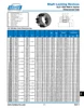 1-11/16" Shaft Lovejoy® Series SLD-1500 Internal Shaft Locking Device   SLD-1500-IN-1-11/16