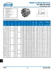 1-1/4" Shaft Lovejoy® Series SLD-1900 Internal Shaft Locking Device   SLD-1900-IN-1-1/4